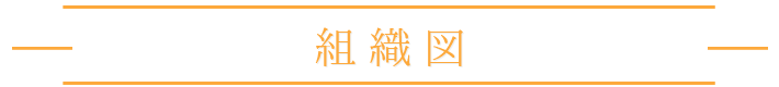 組織図