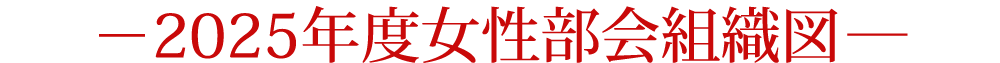 2025年度女性部会組織図